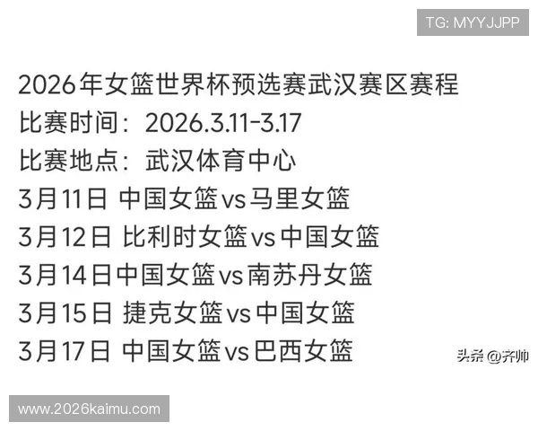 2026年女篮世界杯预选赛时间预测及赛程安排，帮助球迷提前了解赛事时间