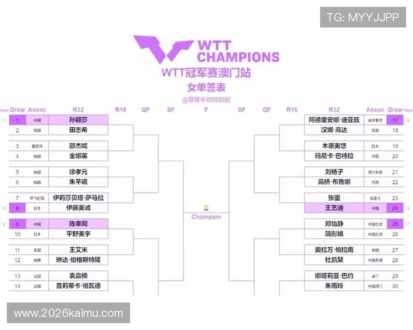 2026年欧洲预选赛世界杯赛程全攻略，重点比赛时间及赛程安排一览