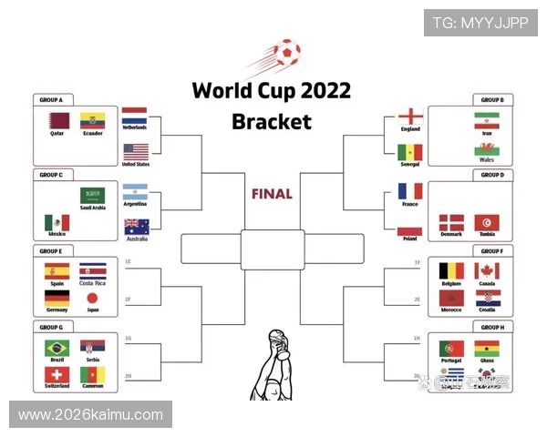 世界杯16强产生10席的历史背景与各队晋级的精彩瞬间总结