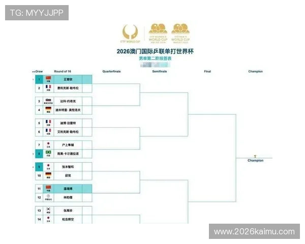 全面解读世界杯32强抽签规则详解让你掌握抽签流程中的每个环节细节