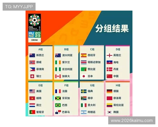 2026年世界杯48支球队抽签分组规则详细流程与操作步骤指南