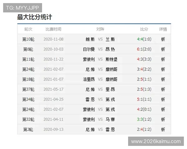世界杯荷兰与瑞典比赛全场比分统计数据及赛后精彩点评与总结
